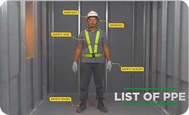 List of PPE