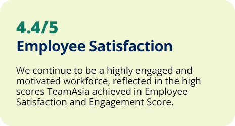 Employee-Satisfaction Employee Satisfaction