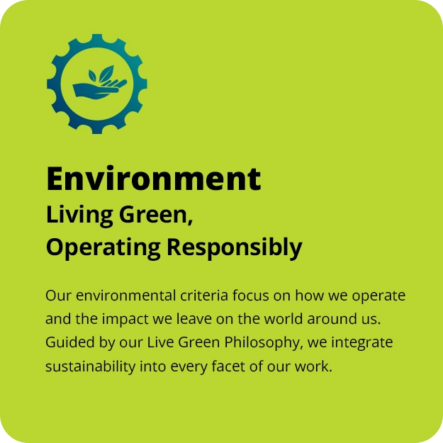 Environment Card ESG Environment ESG