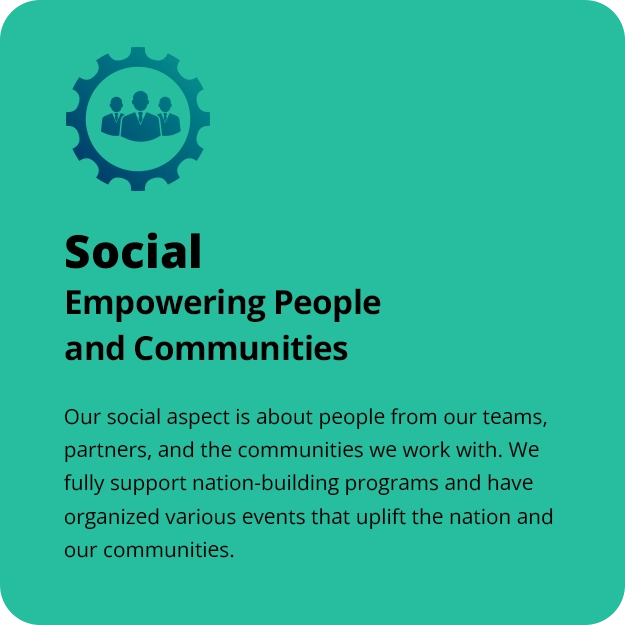 Social Card ESG Environment ESG