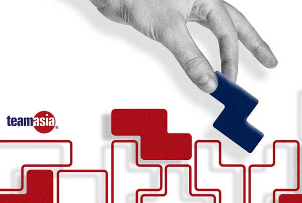 Why is Integrated Marketing Important?